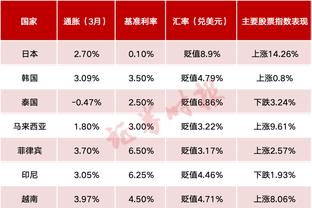 半岛sports官网